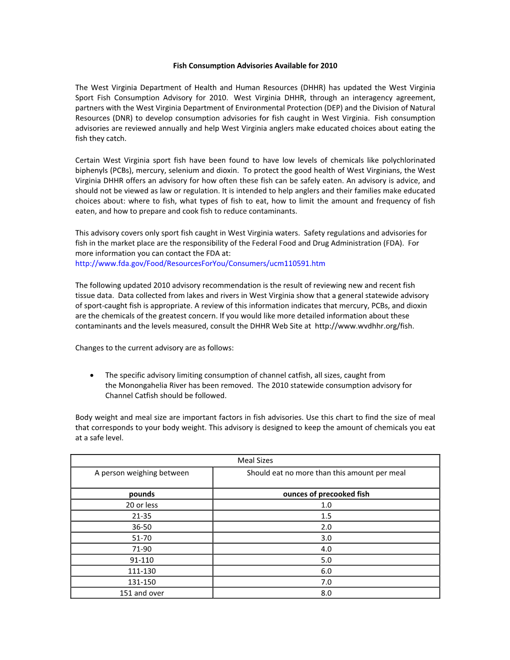 Fish Consumption Advisories Available for 2010