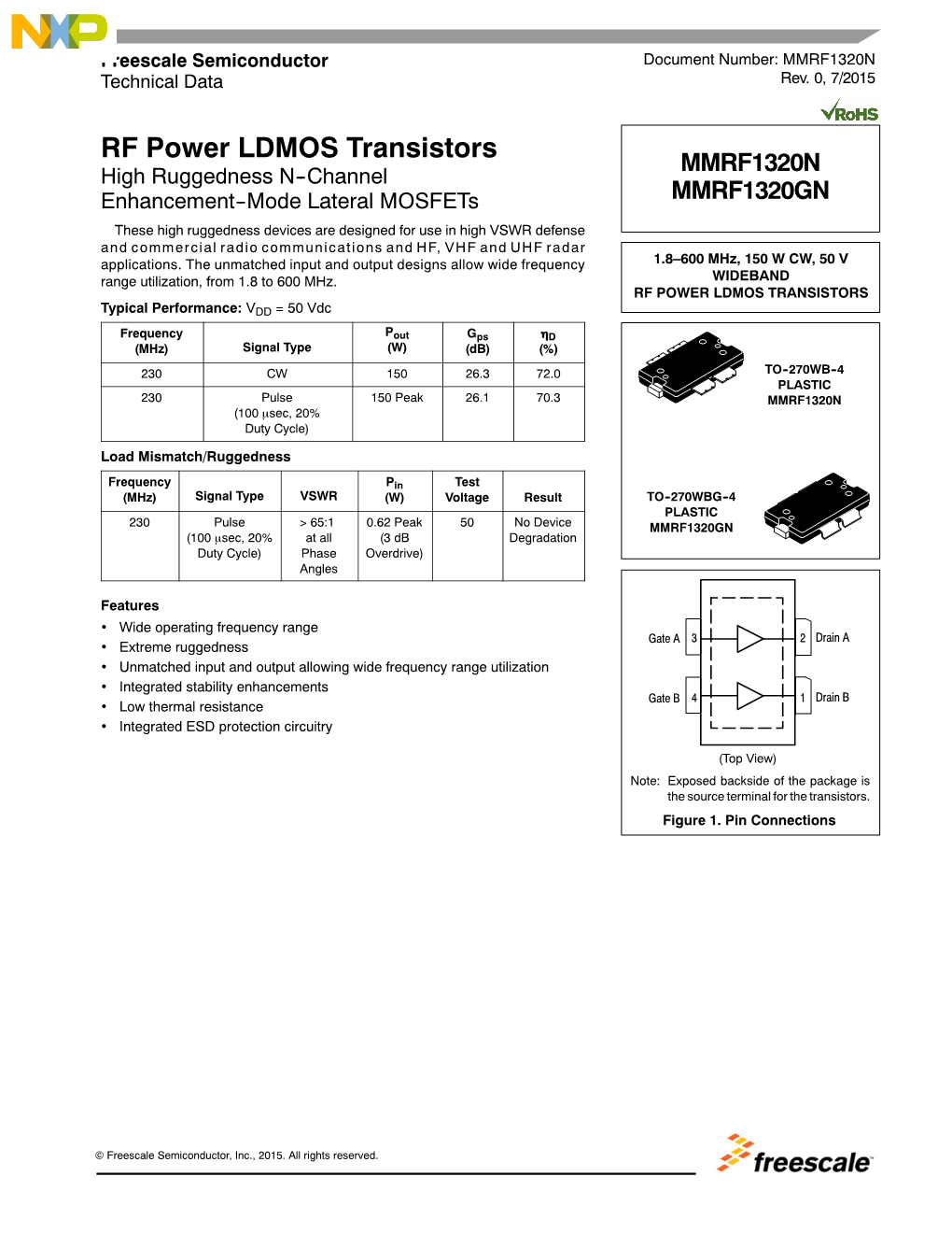 1.8-600 Mhz, 150 W CW, 50 V RF Power LDMOS Transistor Data Sheet