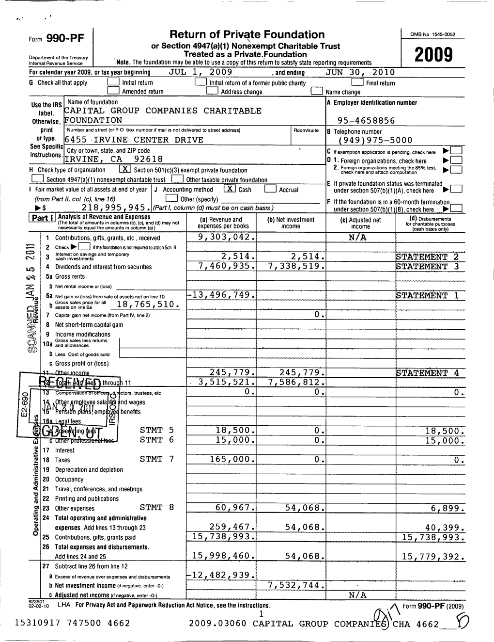 Form 990-PF Return of Private Foundation Or Section 4947(A)(1) Nonexempt Charitable Trust