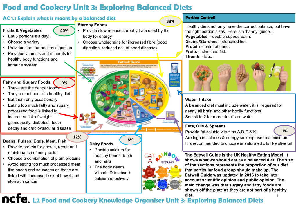 Food and Cookery Unit 3: Exploring Balanced Diets