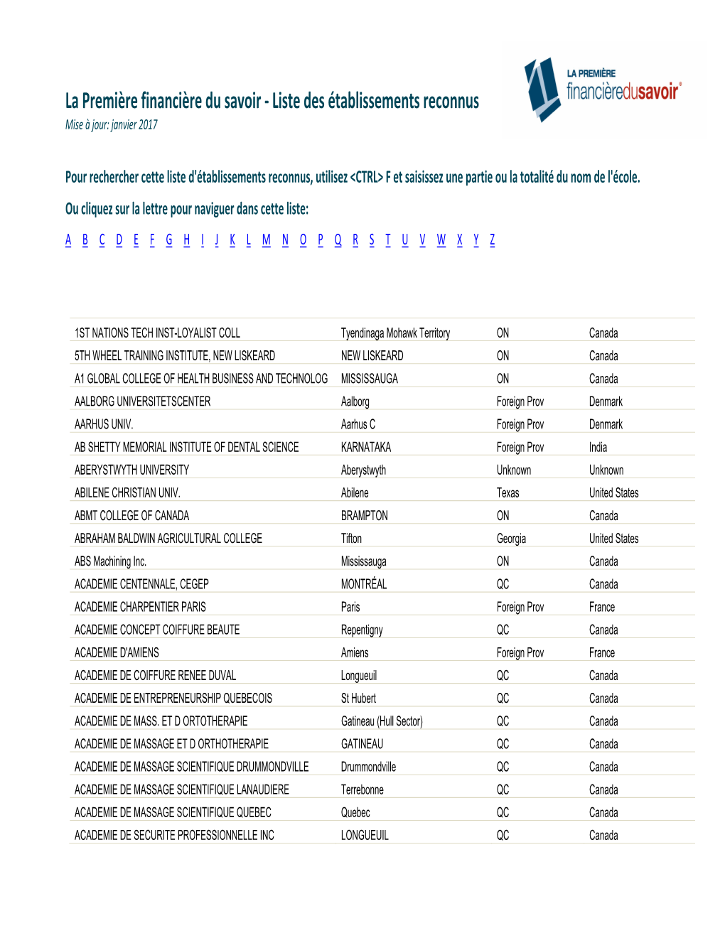 Liste Des Établissements Reconnus Mise À Jour: Janvier 2017