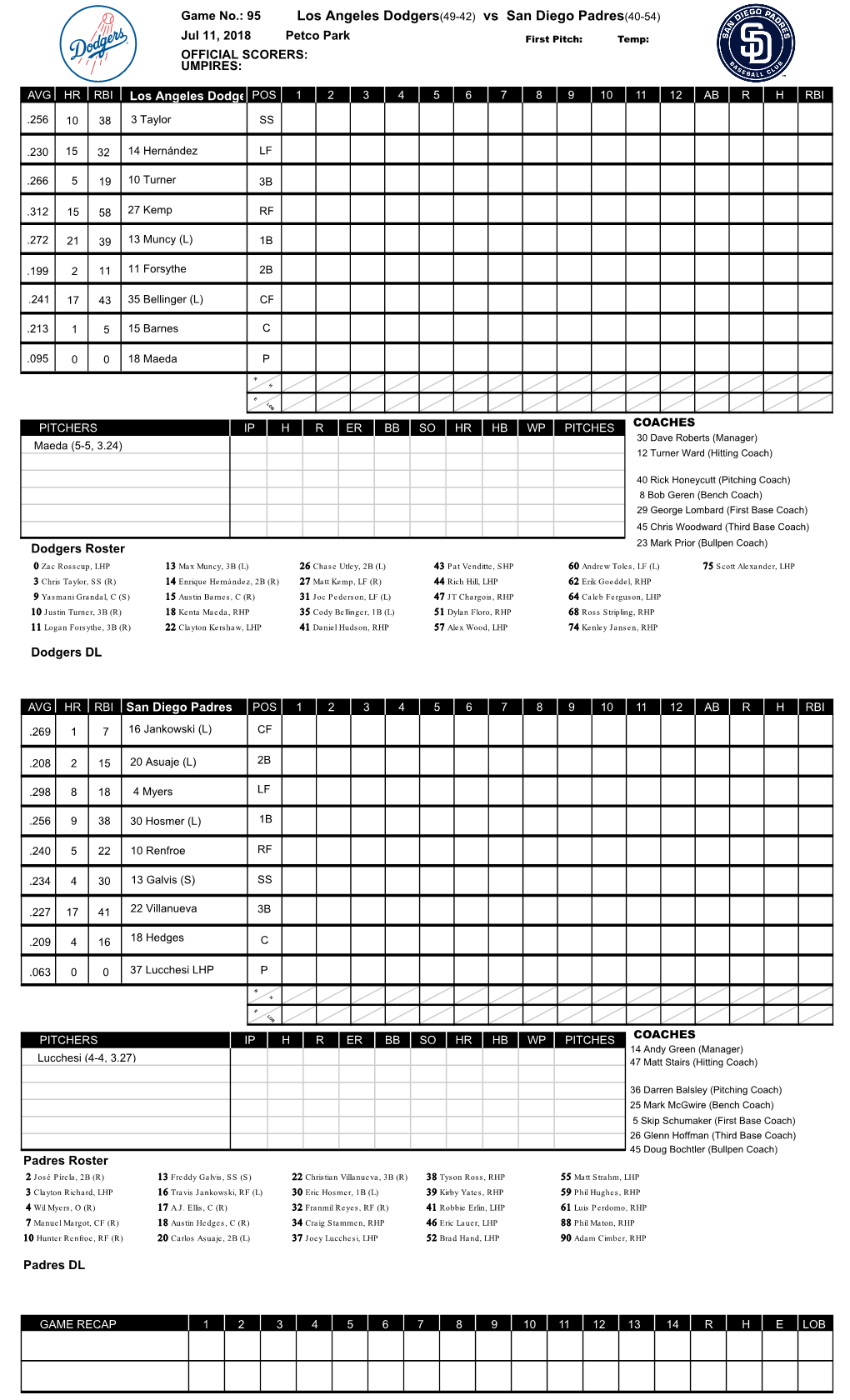 Los Angeles Dodgers(49-42) Vs San Diego Padres(40-54)