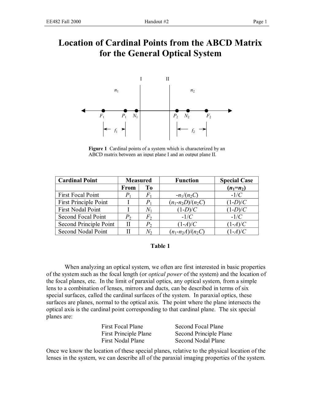 Location of Cardinal Points from the ABCD Matrix for the General Optical System