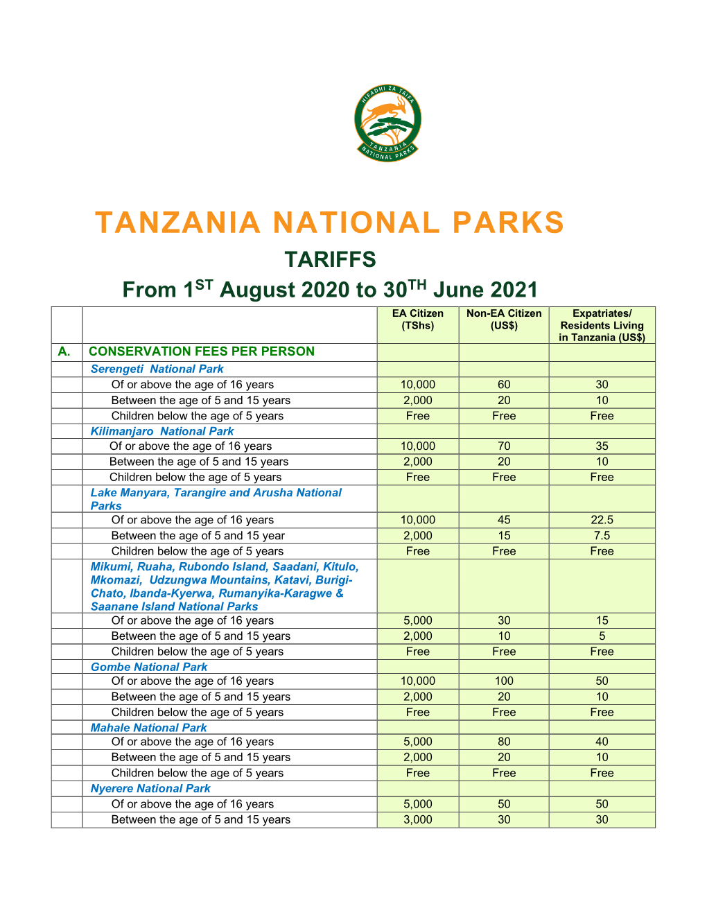 Park Fees 2020/21 Download