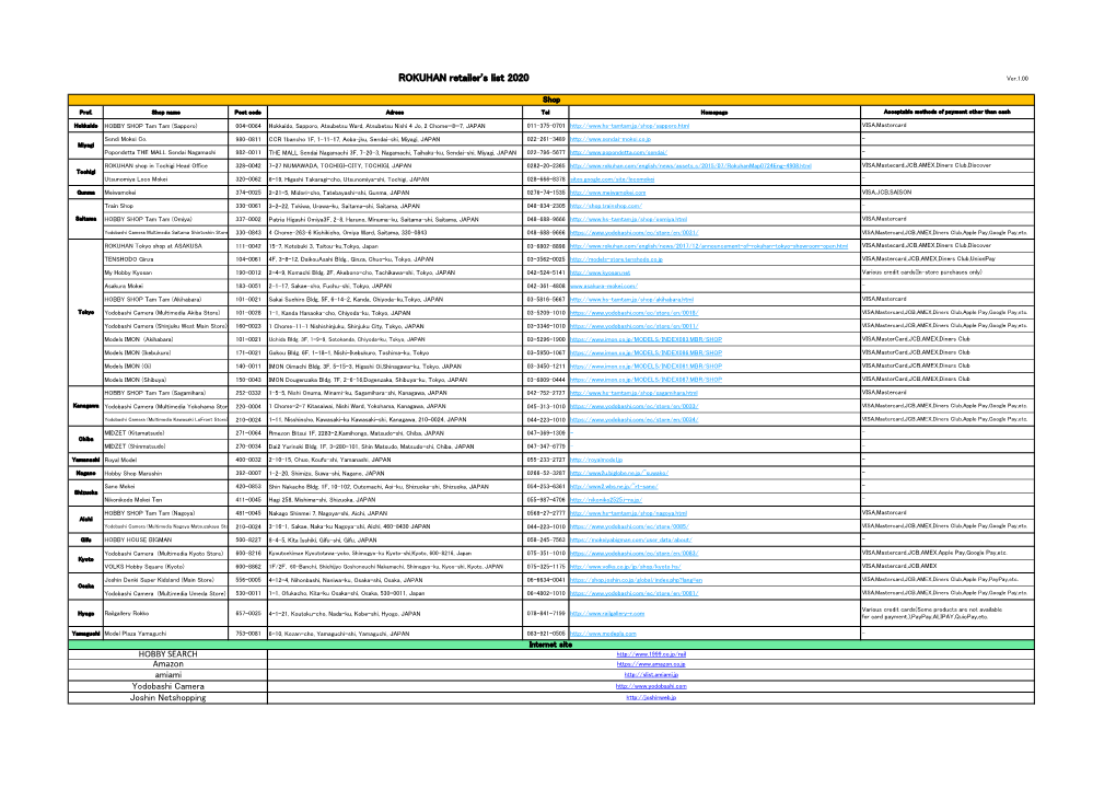 ROKUHAN Retailer's List 2020 Ver.1.00