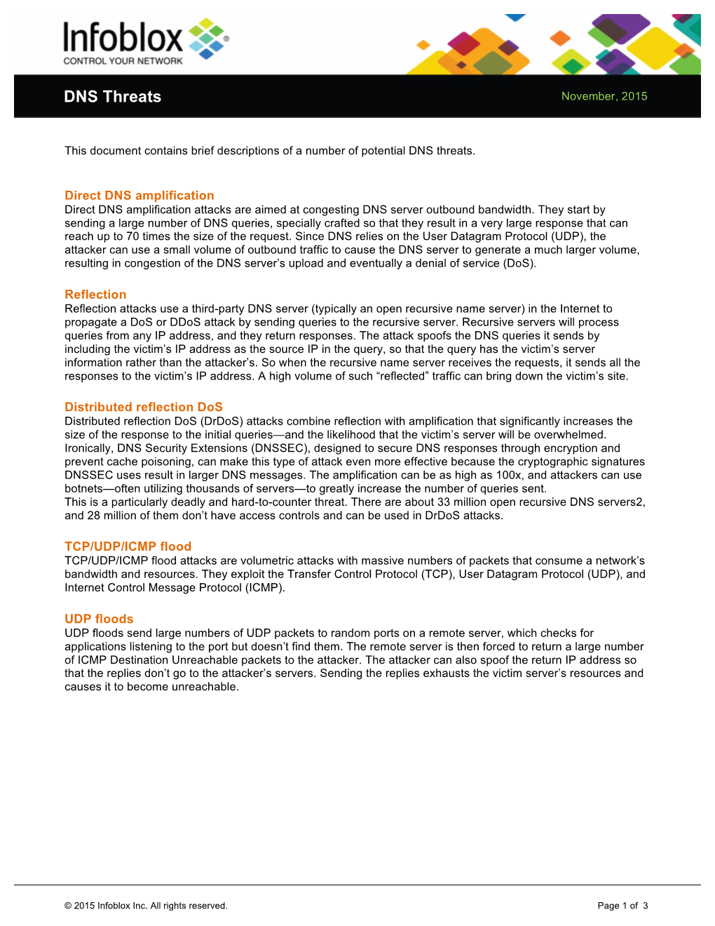 DNS Threats November, 2015