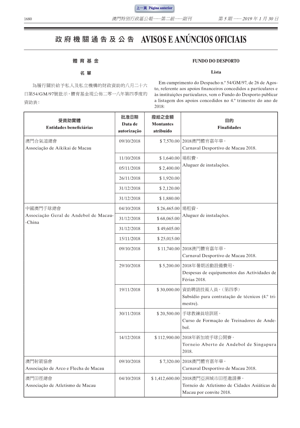 政府機關通告及公告avisos E Anúncios Oficiais