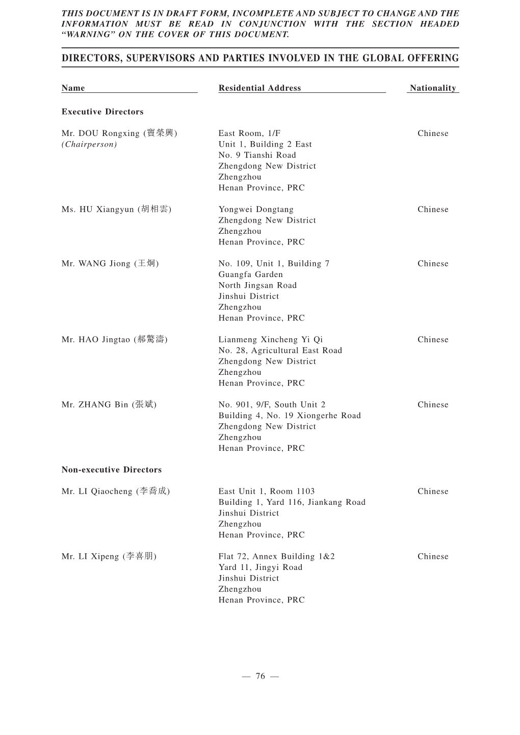 Directors, Supervisors and Parties Involved in the Global Offering