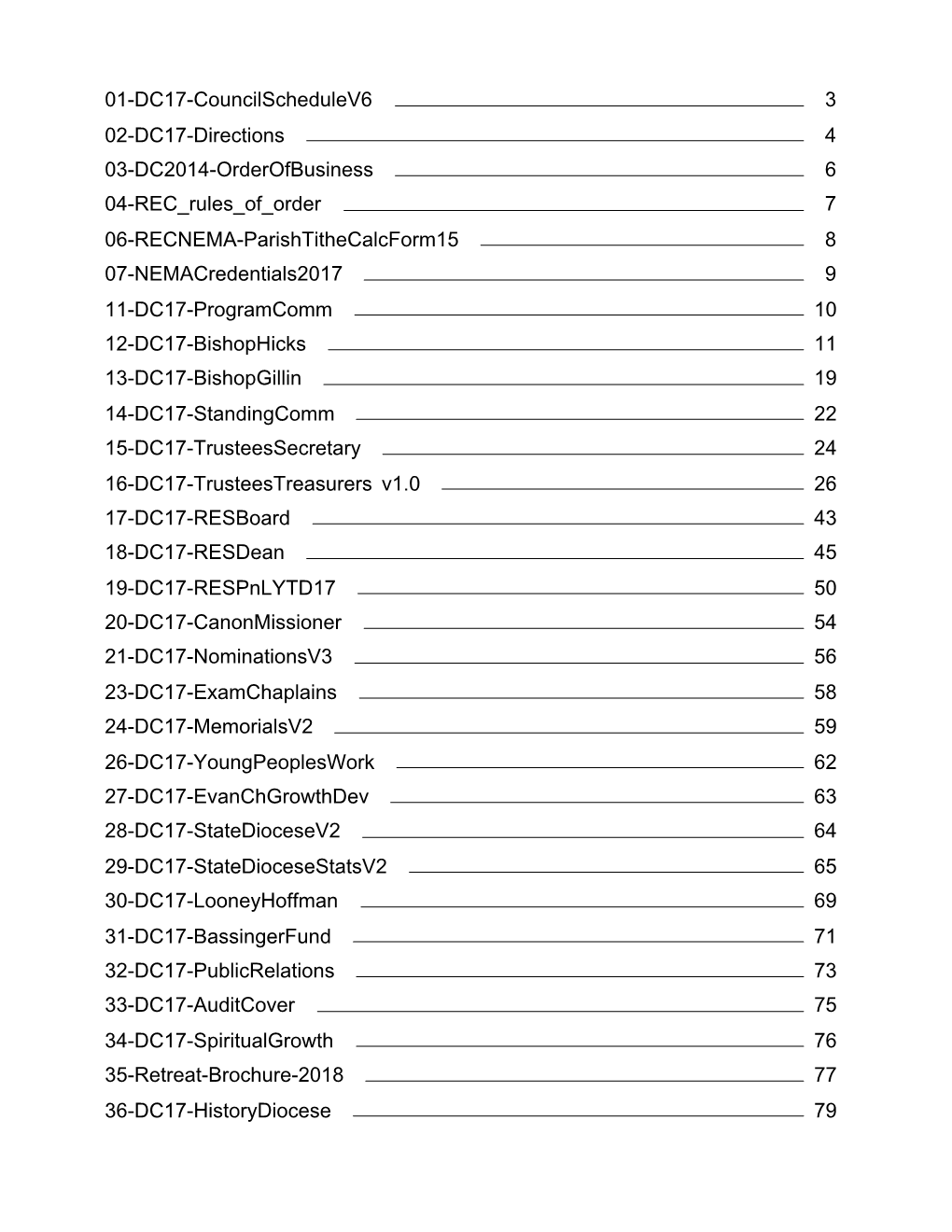 01-DC17-Councilschedulev6 3 02-DC17-Directions 4 03-DC2014-Orderofbusiness 6 04-REC Rules of Order 7 06-RECNEMA-Parishtithecalcf