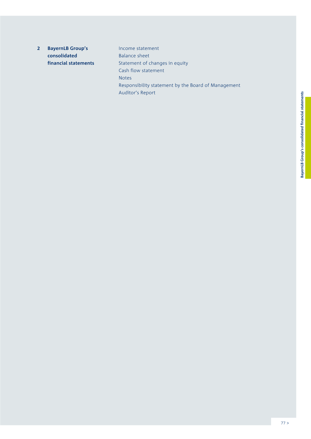 2 Bayernlb Group's Income Statement Consolidated Balance Sheet