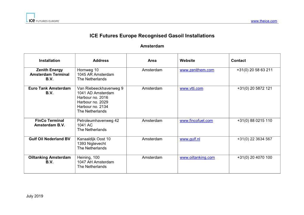 ICE Futures Europe Recognised Gasoil Installations