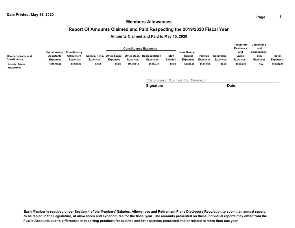 2019/2020 Fiscal Year Amounts Claimed and Paid to May 15, 2020