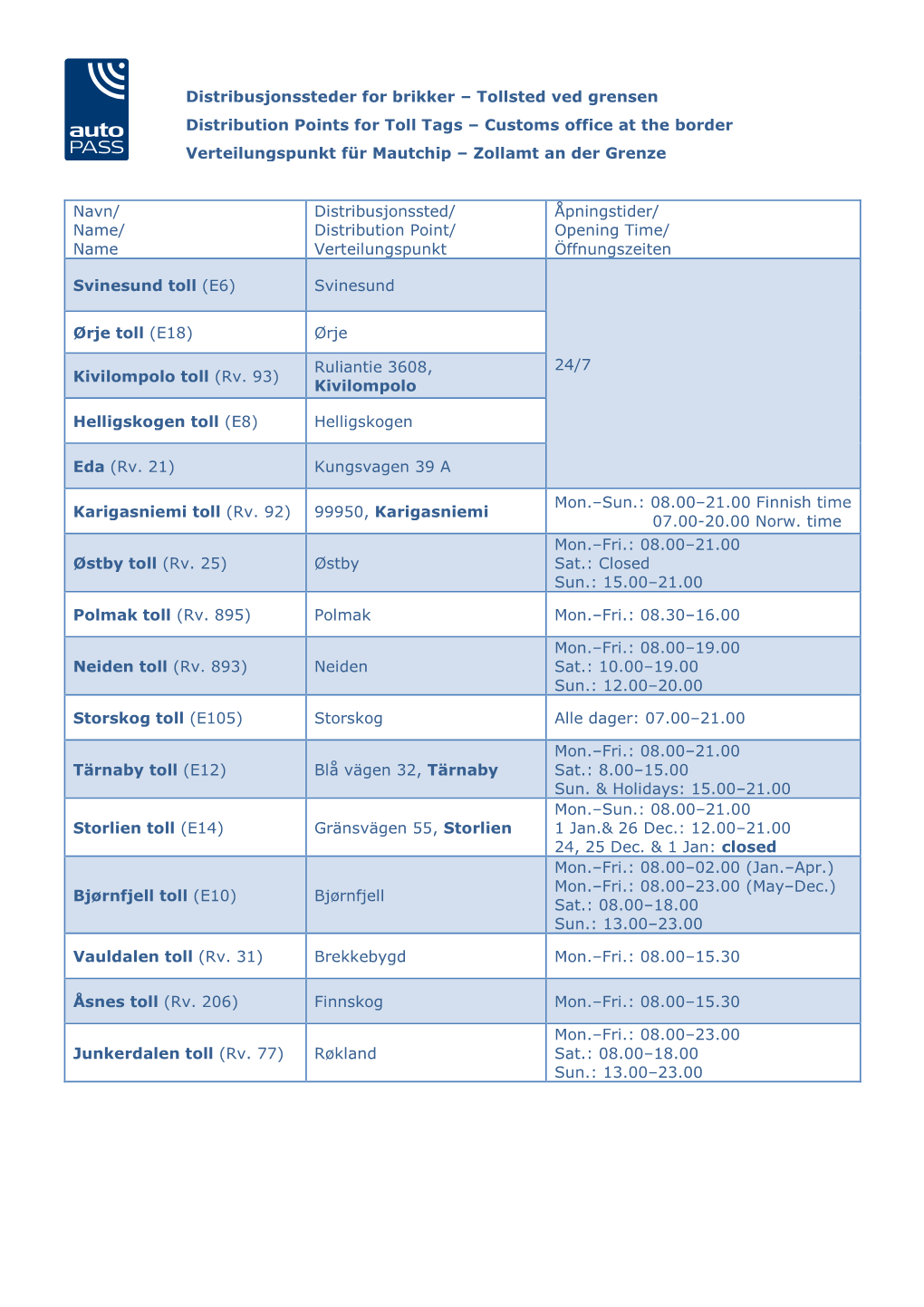 Distribution Points for Toll Tags – Customs Office at the Border Verteilungspunkt Für Mautchip – Zollamt an Der Grenze