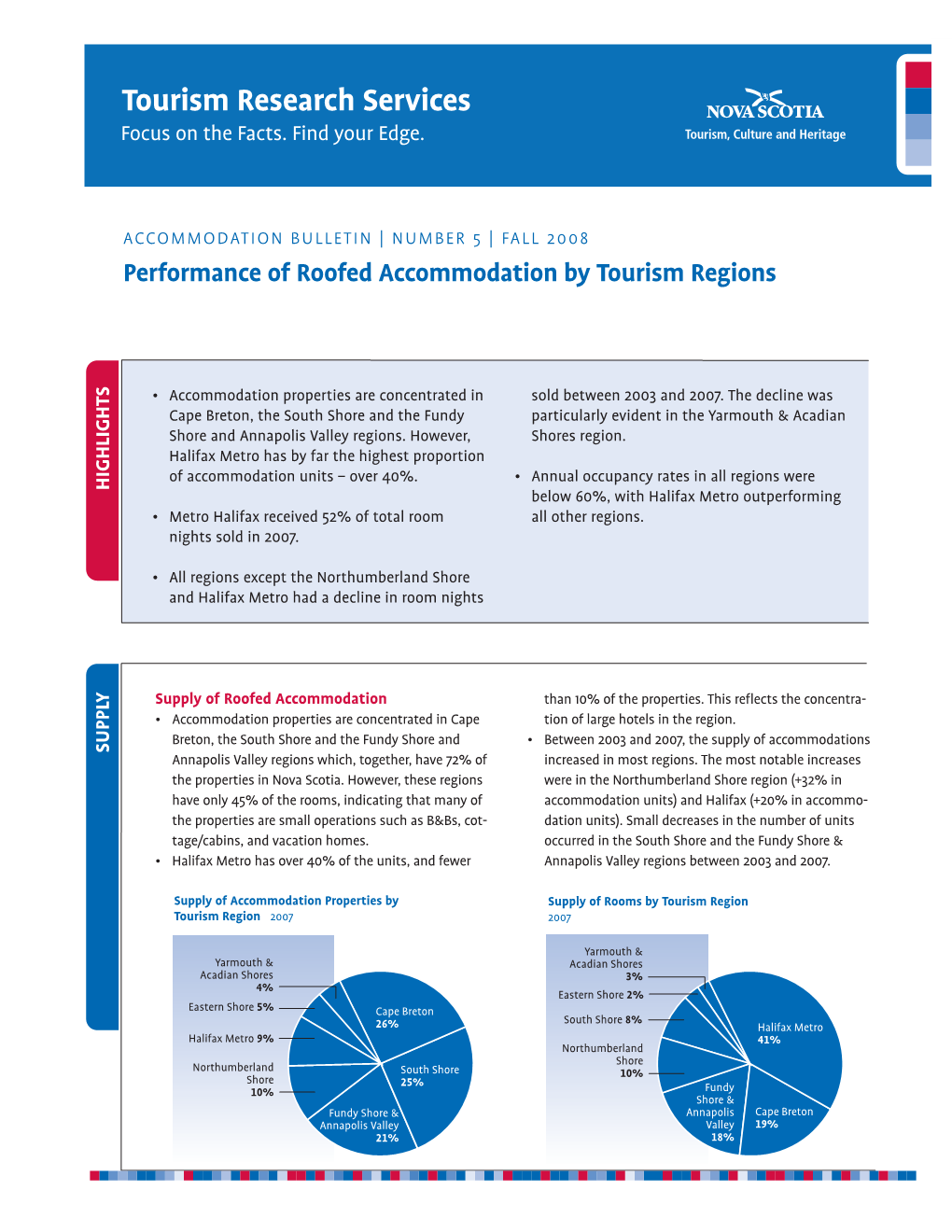 Tourism Research Services Focus on the Facts