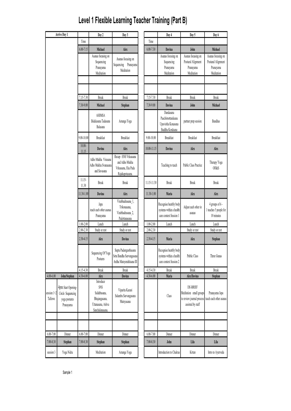 Level 1 Flexible Learning Teacher Training (Part B)