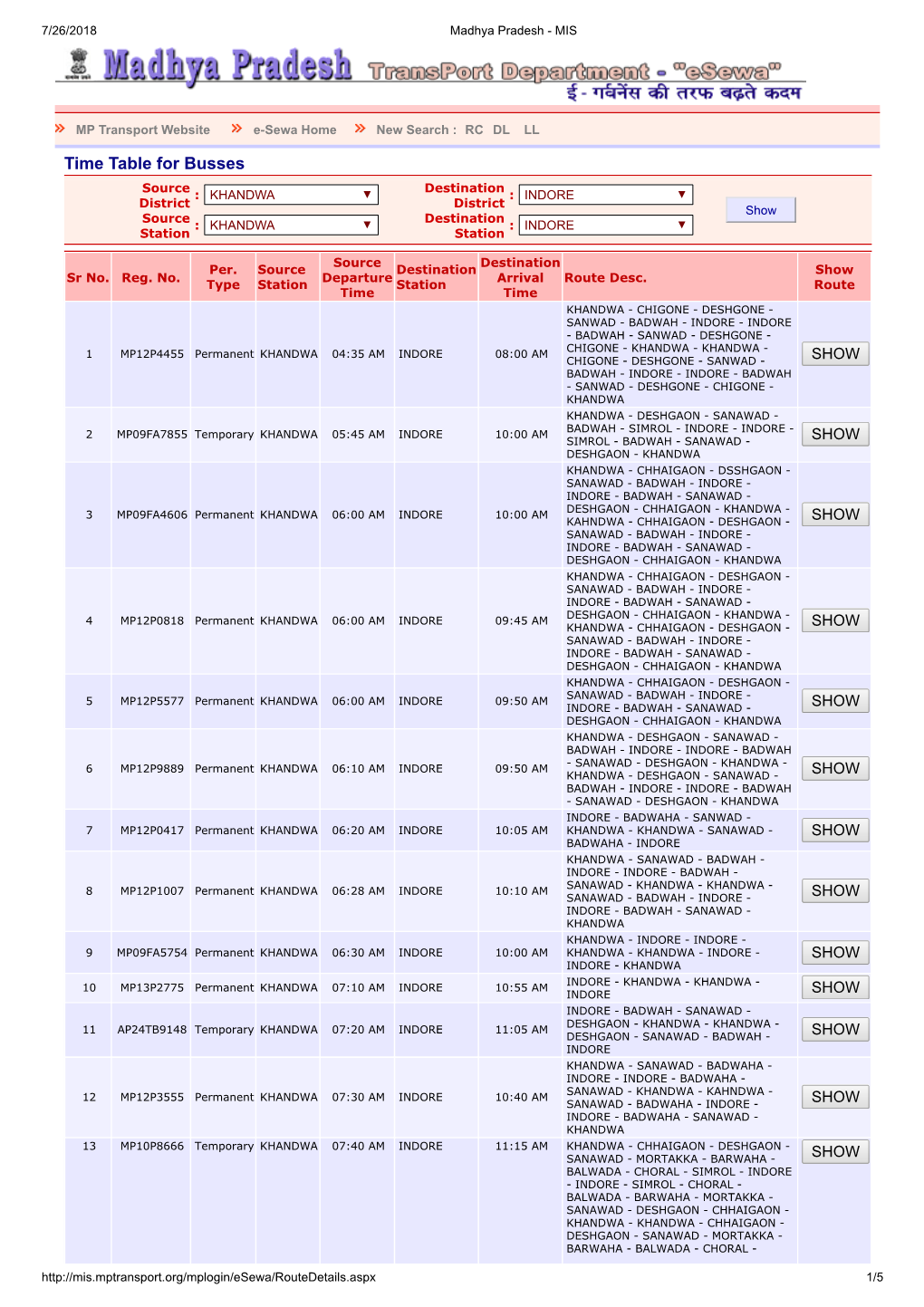 Time Table for Busses Source Destination : KHANDWA : INDORE District District Show Source Destination : KHANDWA : INDORE Station Station
