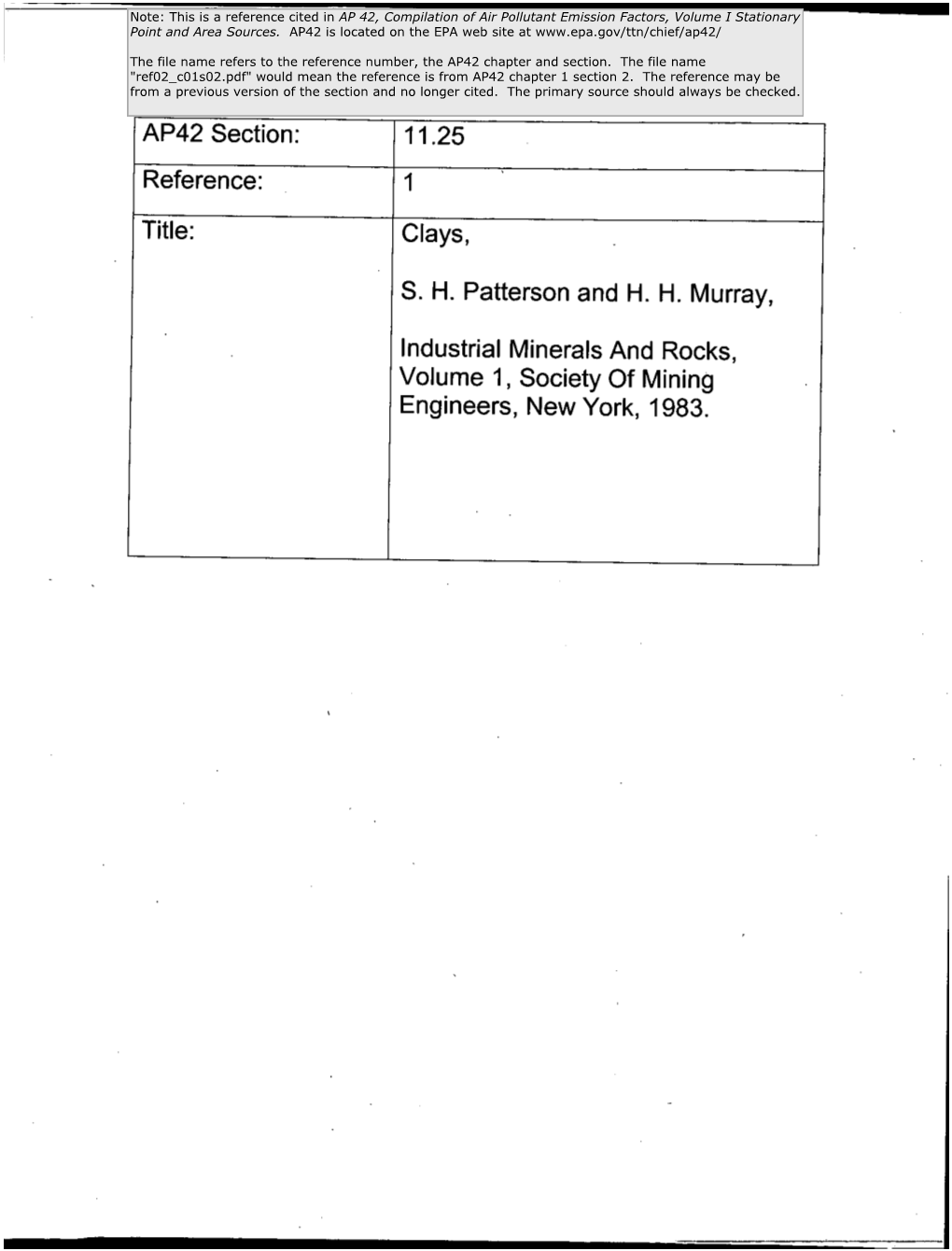 AP42 Section: Reference: Title: 11.25 Clays, S. H. Patterson and H. H