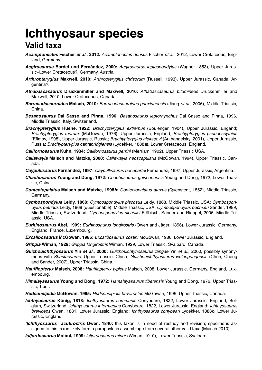 Ichthyosaur Species Valid Taxa Acamptonectes Fischer Et Al., 2012: Acamptonectes Densus Fischer Et Al., 2012, Lower Cretaceous, Eng- Land, Germany