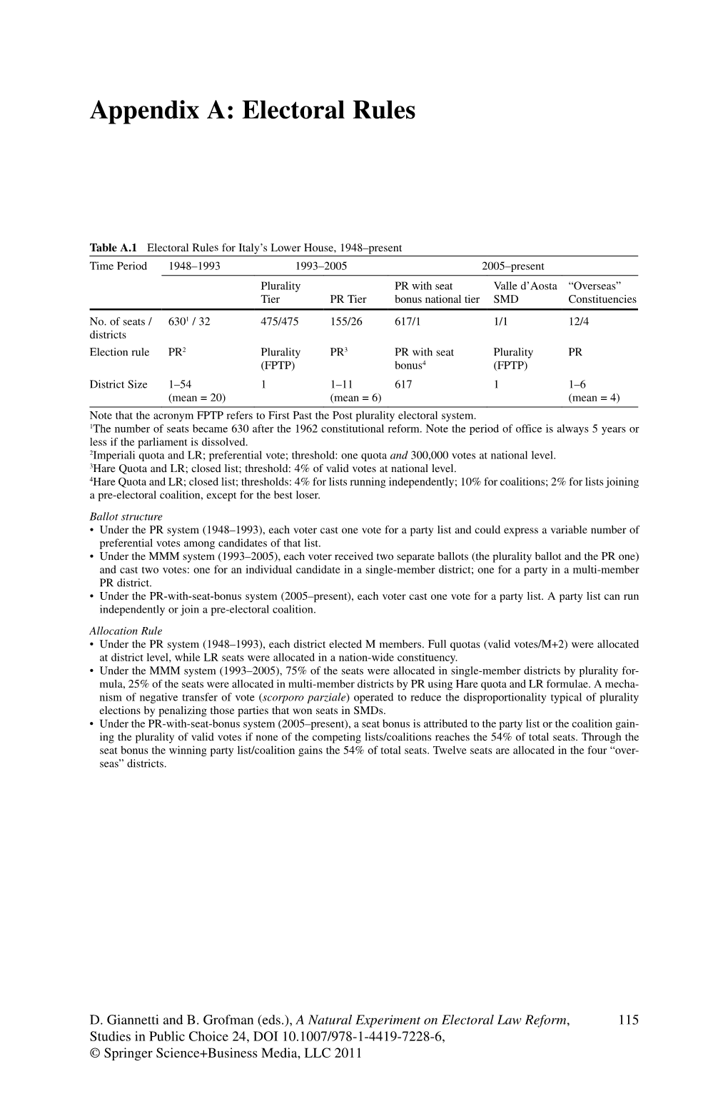 Appendix A: Electoral Rules