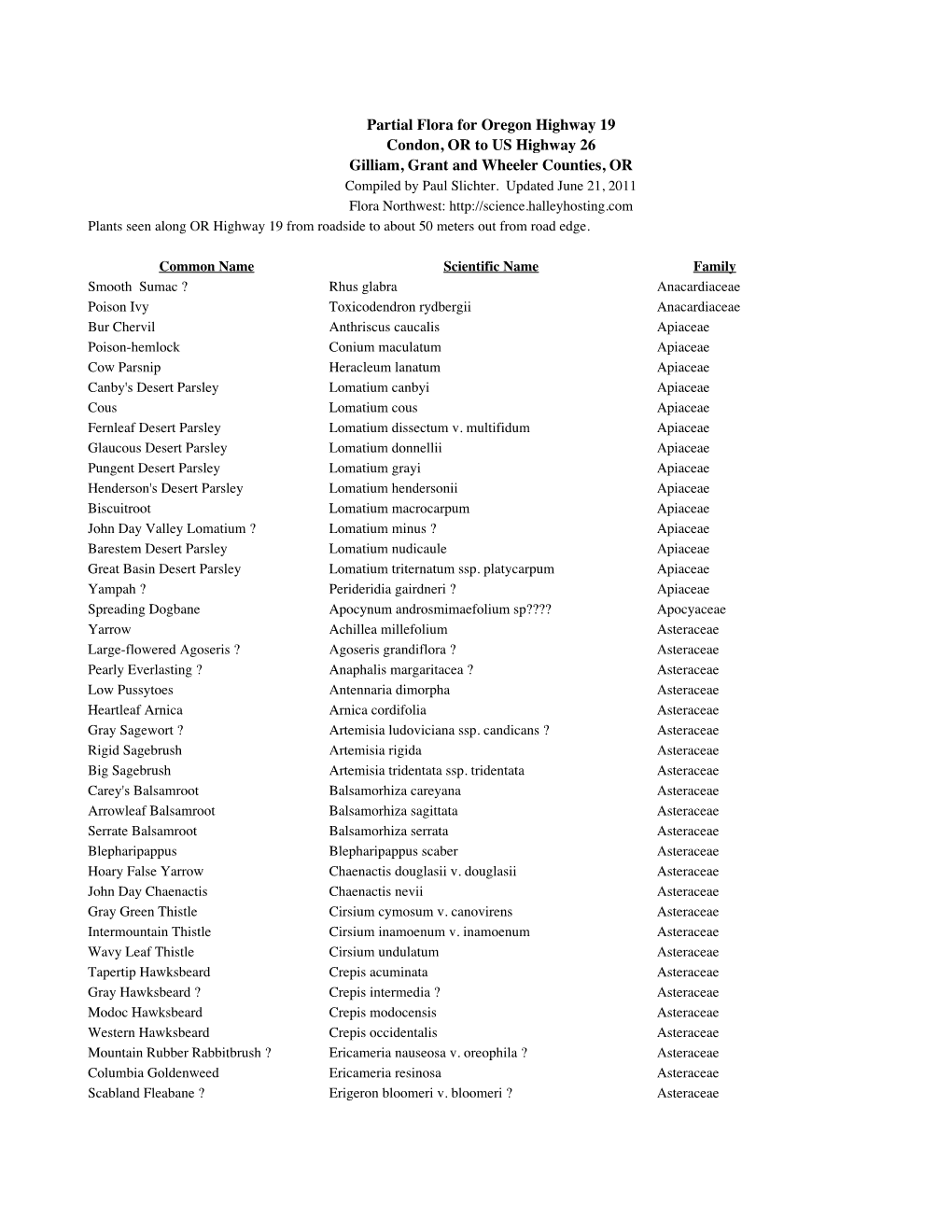 Oregon Highway 19 Condon, OR to US Highway 26 Gilliam, Grant and Wheeler Counties, OR Compiled by Paul Slichter