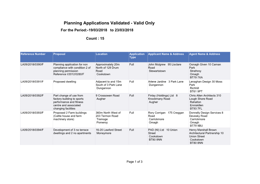 Planning Applications Validated - Valid Only for the Period:-19/03/2018 to 23/03/2018