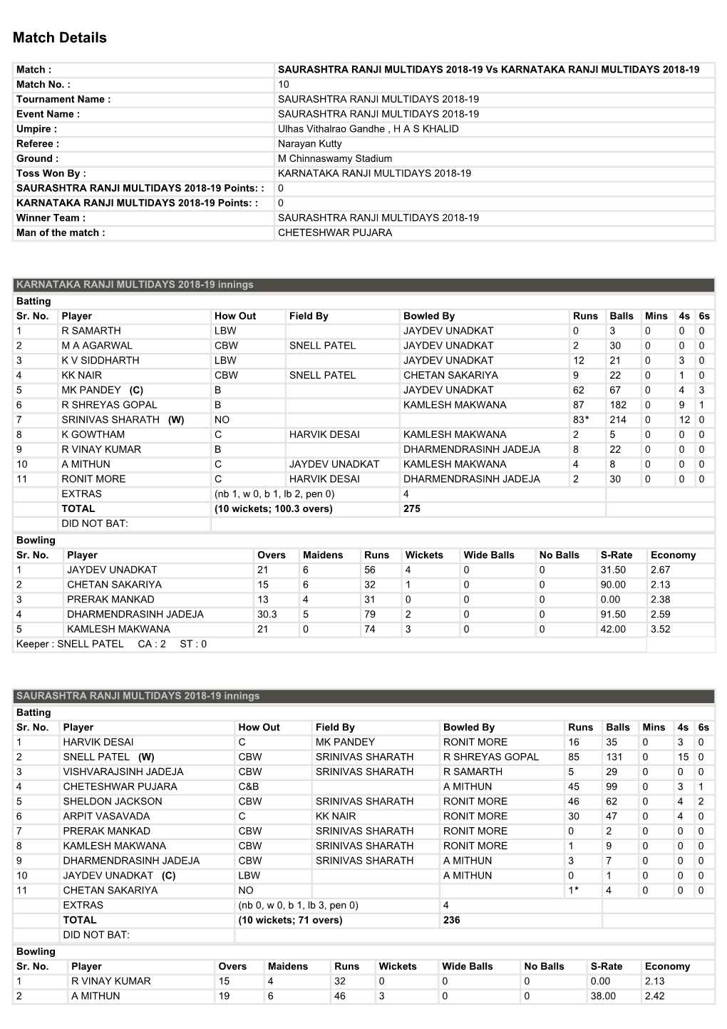 Match Details