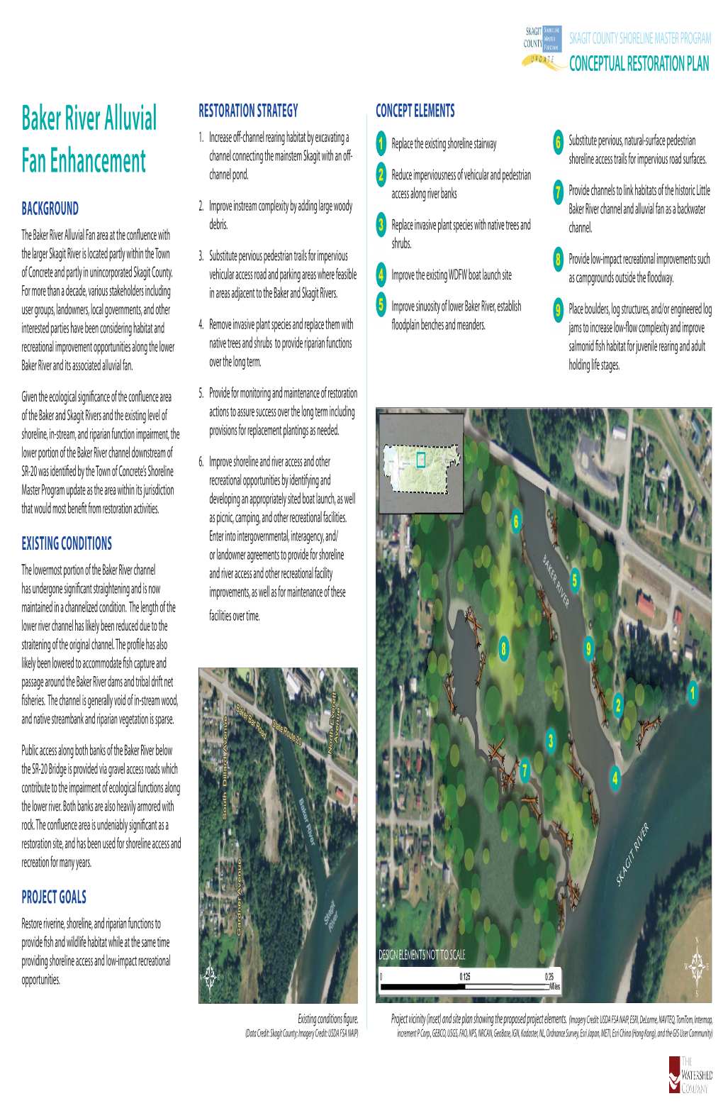 CONCEPTUAL RESTORATION PLAN Baker River Alluvial Fan Enhancement