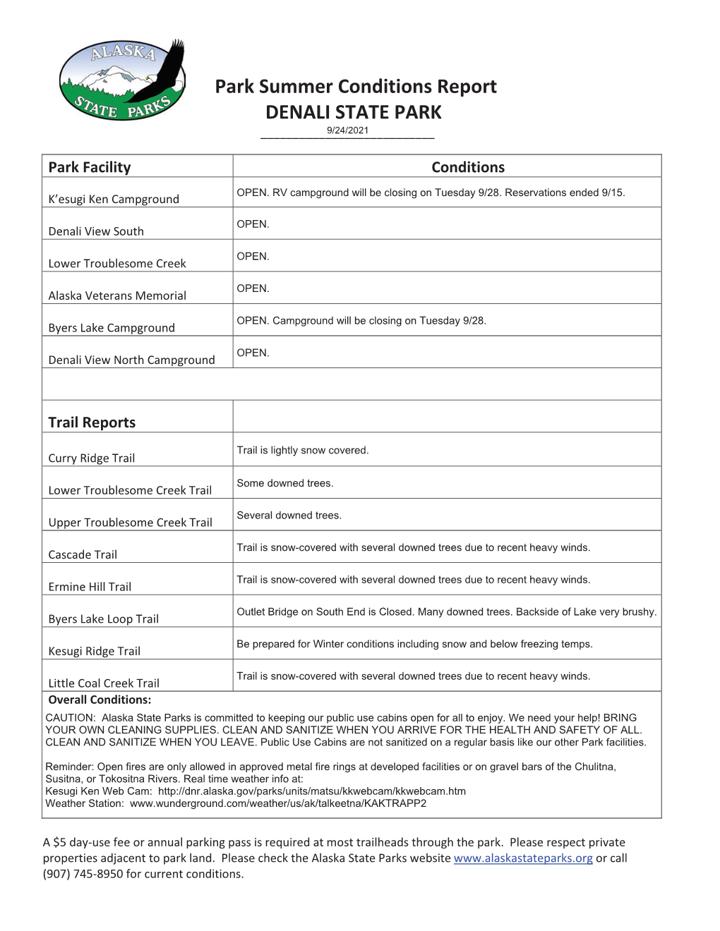 Park Summer Conditions Report DENALI STATE PARK ______9/24/2021