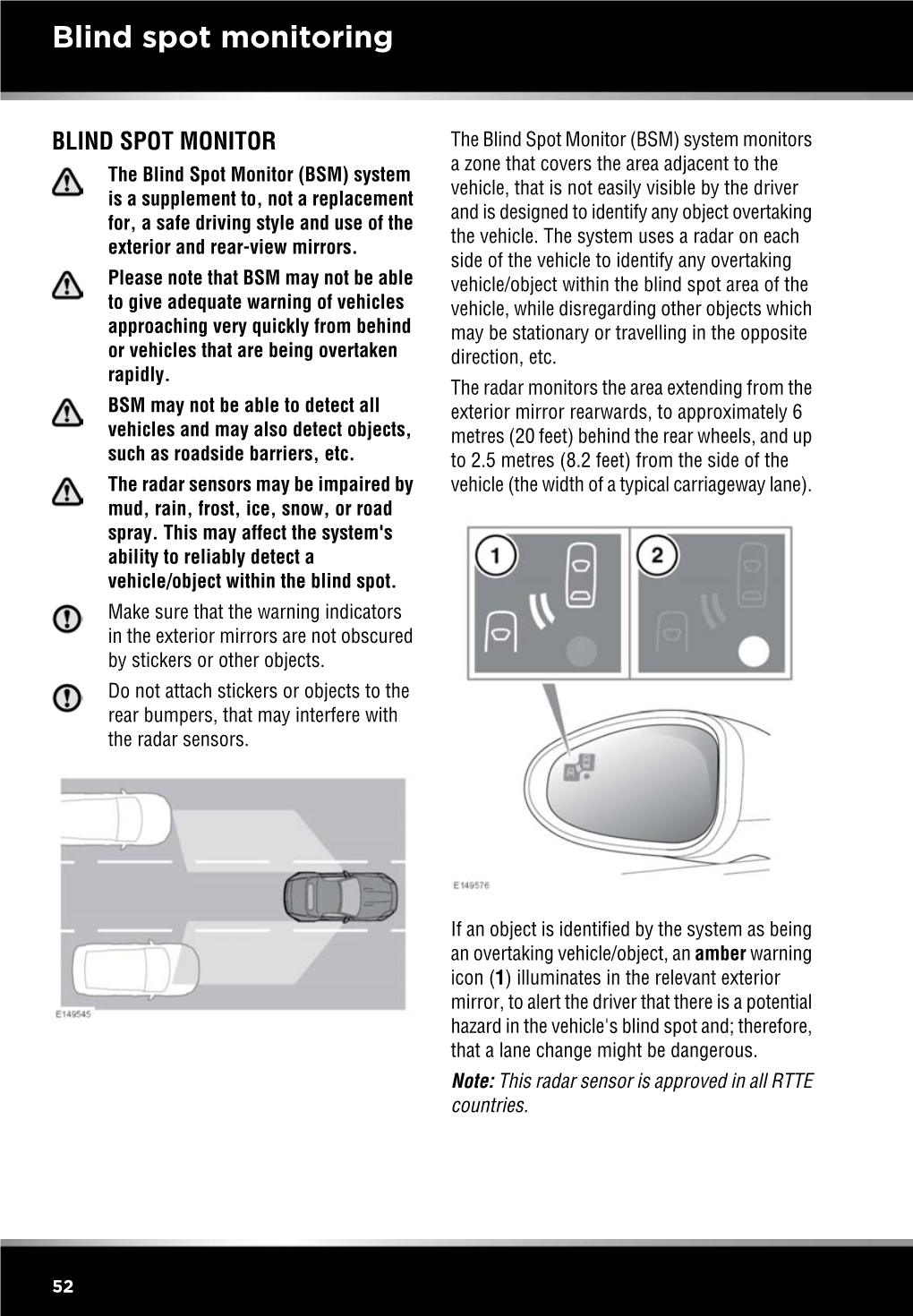 Blind Spot Monitoring