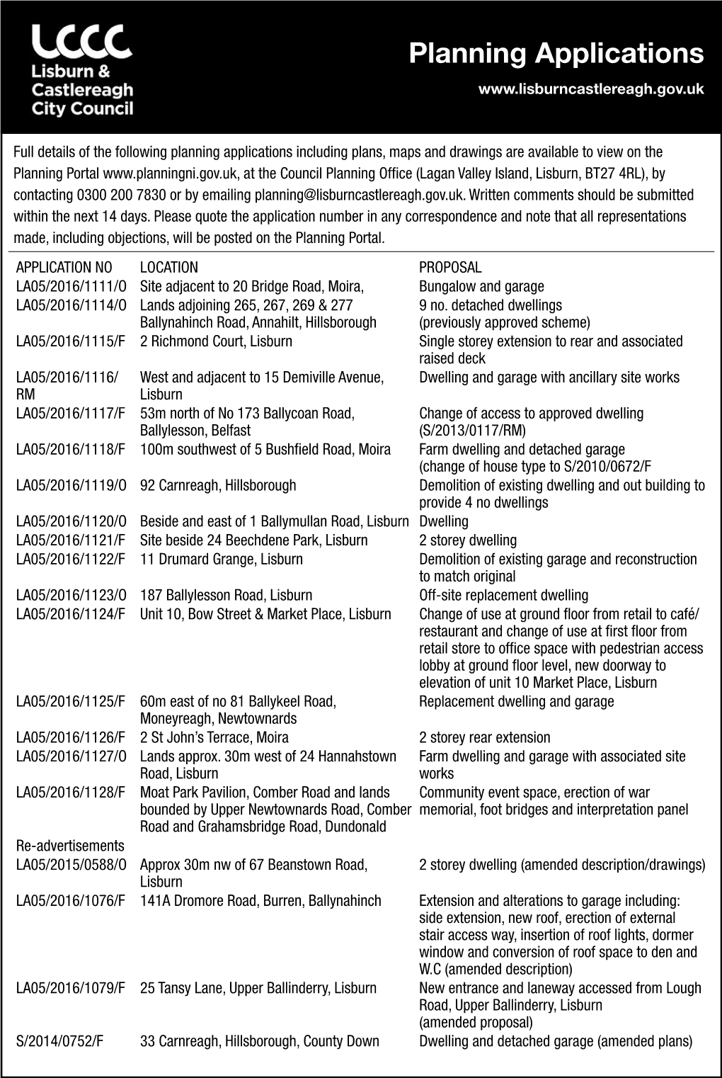 Planning Applications