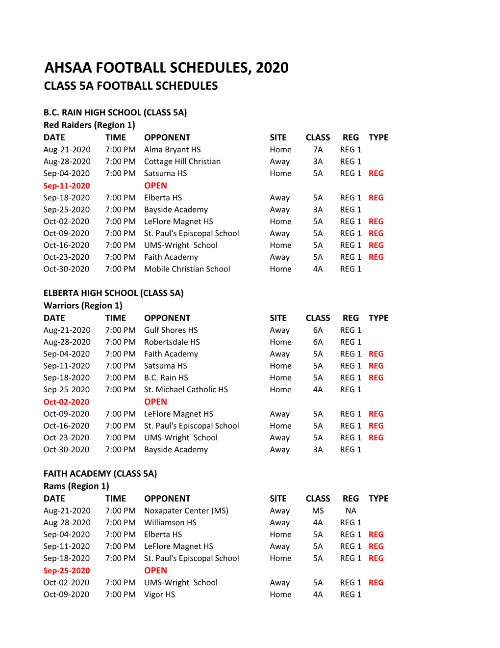 Class 5A Football Schedules