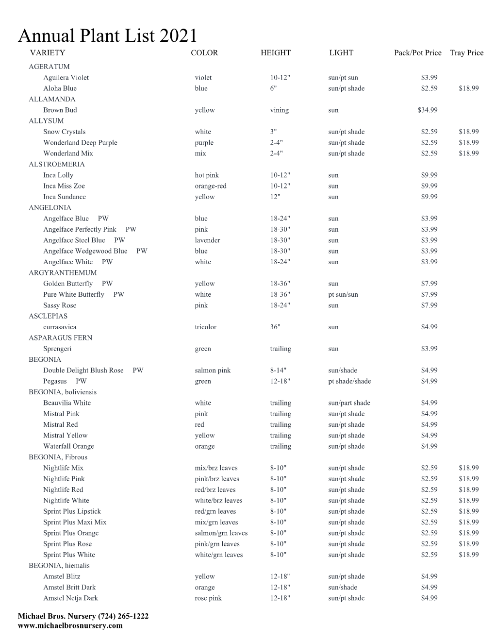 Annual Plant List 2021