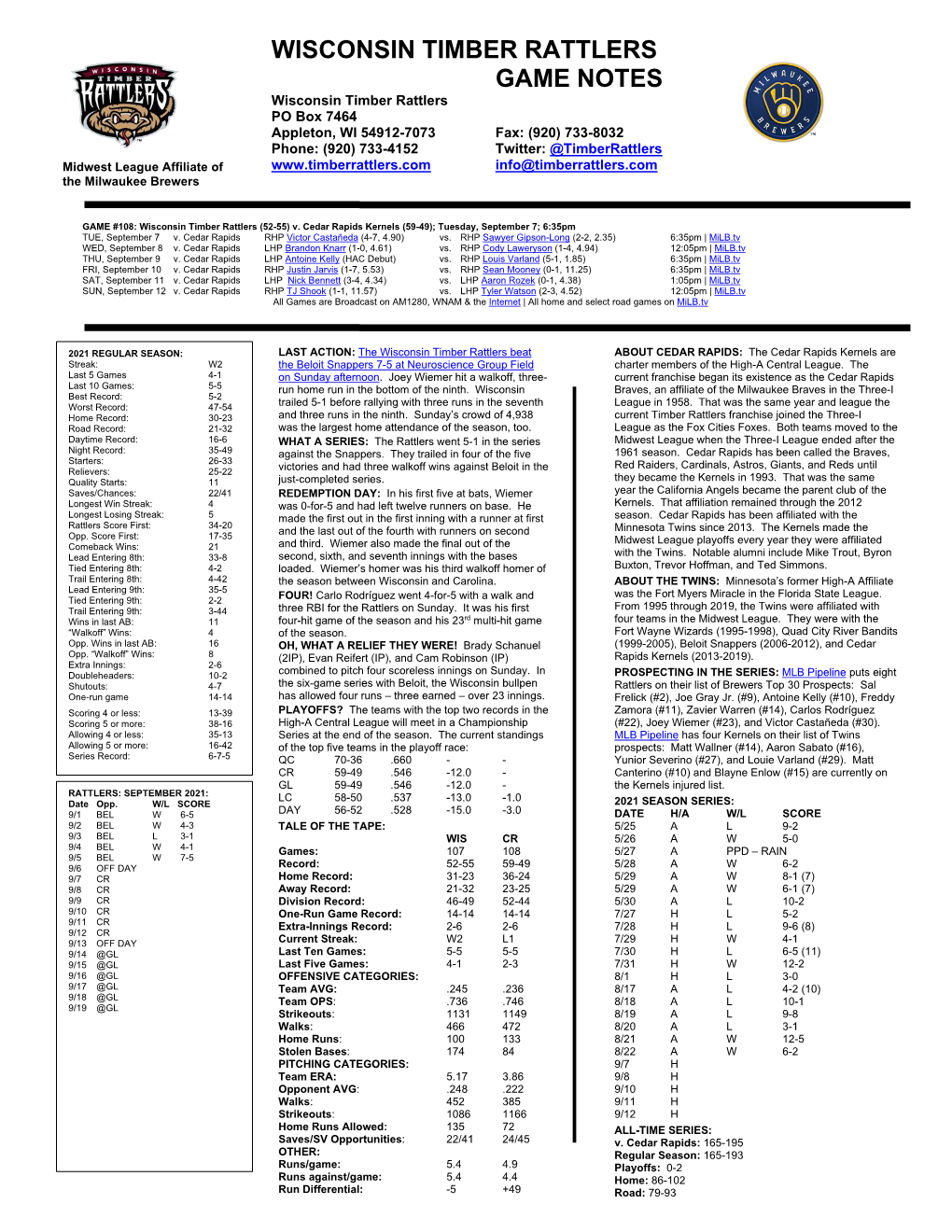 Wisconsin Timber Rattlers Game Notes