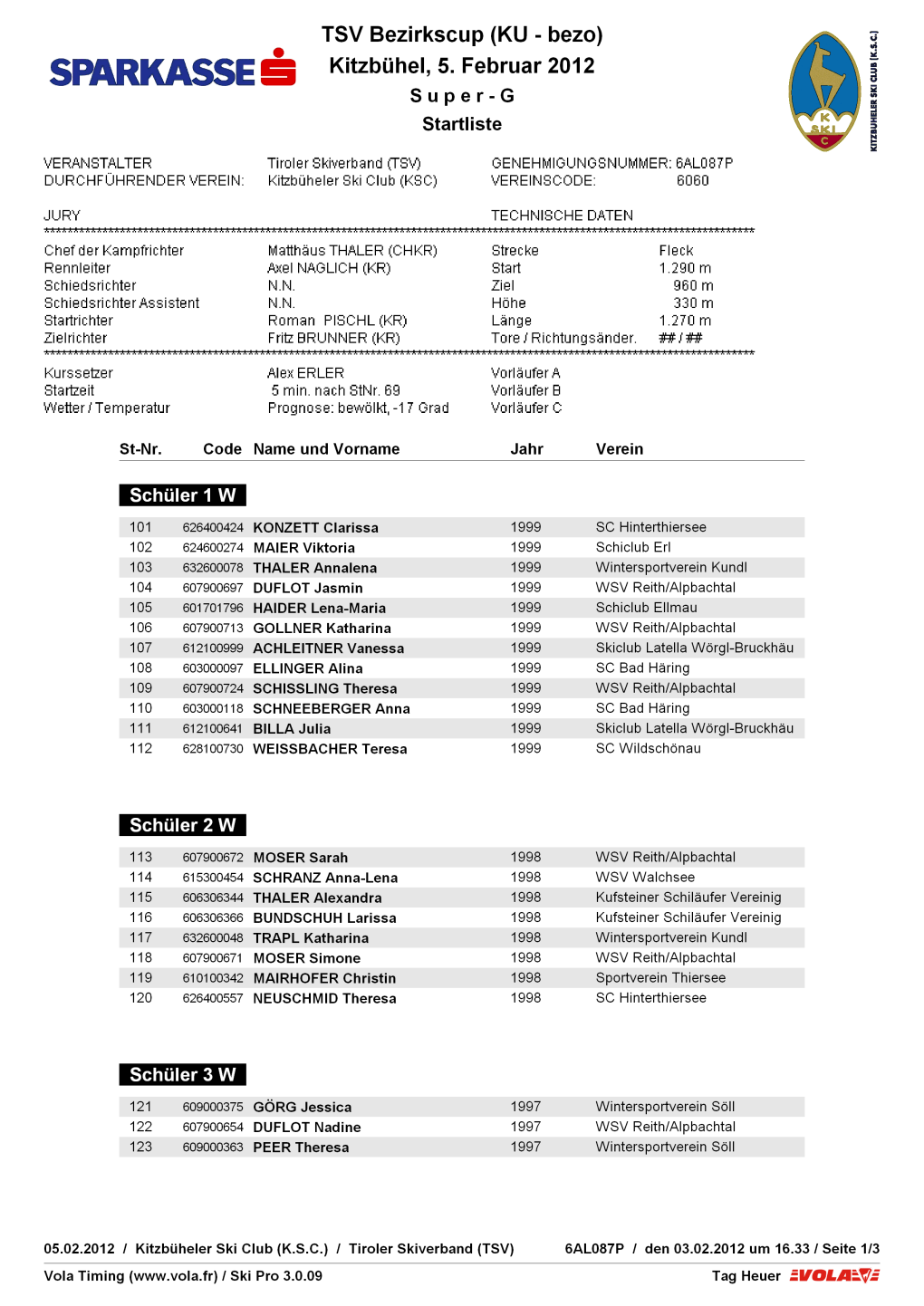 6Al087p Startliste Ku 02.Pdf