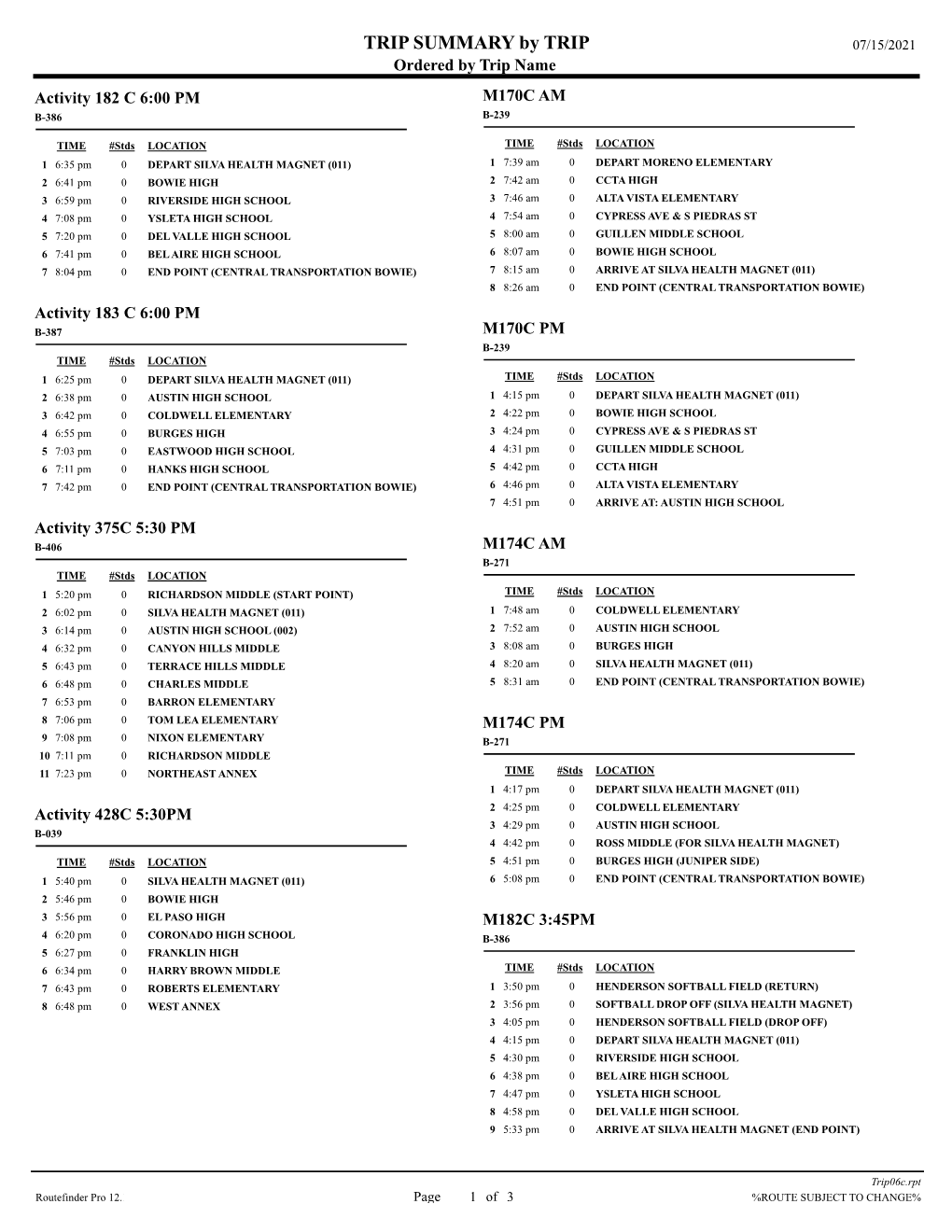 TRIP SUMMARY by TRIP 07/15/2021 Ordered by Trip Name Activity 182 C 6:00 PM M170C AM B-386 B-239