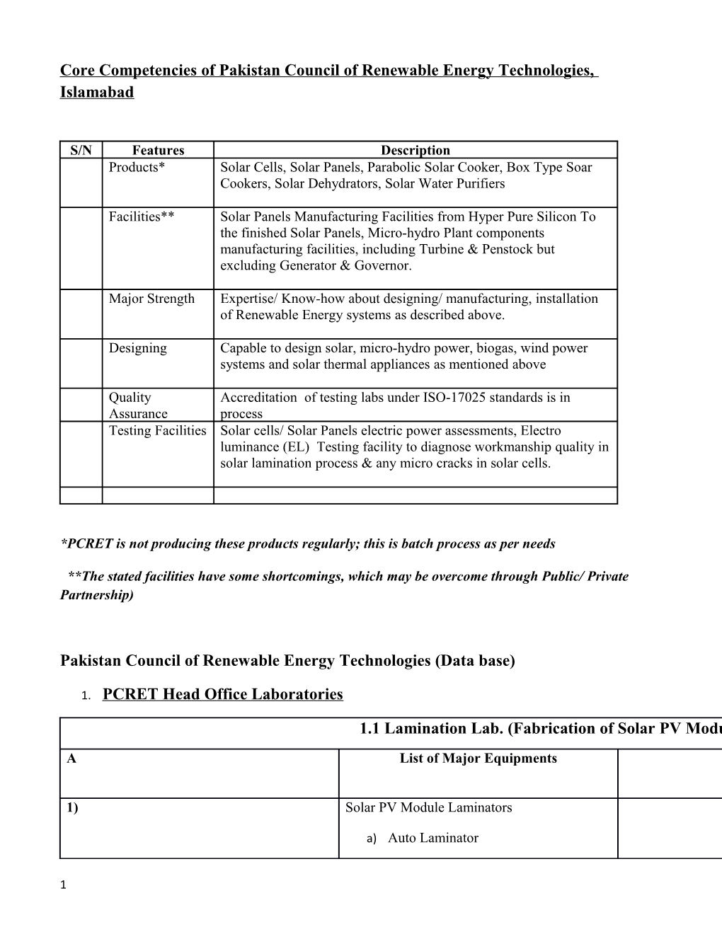 Core Competencies of Pakistan Council of Renewable Energy Technologies, Islamabad