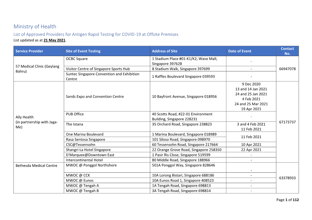 Ministry of Health List of Approved Providers for Antigen Rapid Testing for COVID-19 at Offsite Premises List Updated As at 21 May 2021