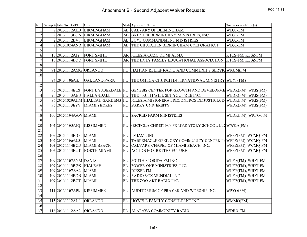 Attachment B - Second Adjacent Waiver Requests FCC 14-211