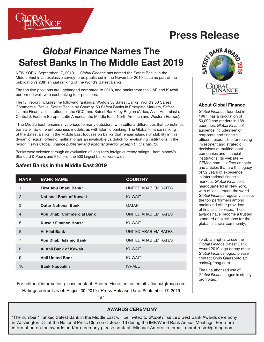 Global Finance Names the Safest Banks in the Middle East 2019