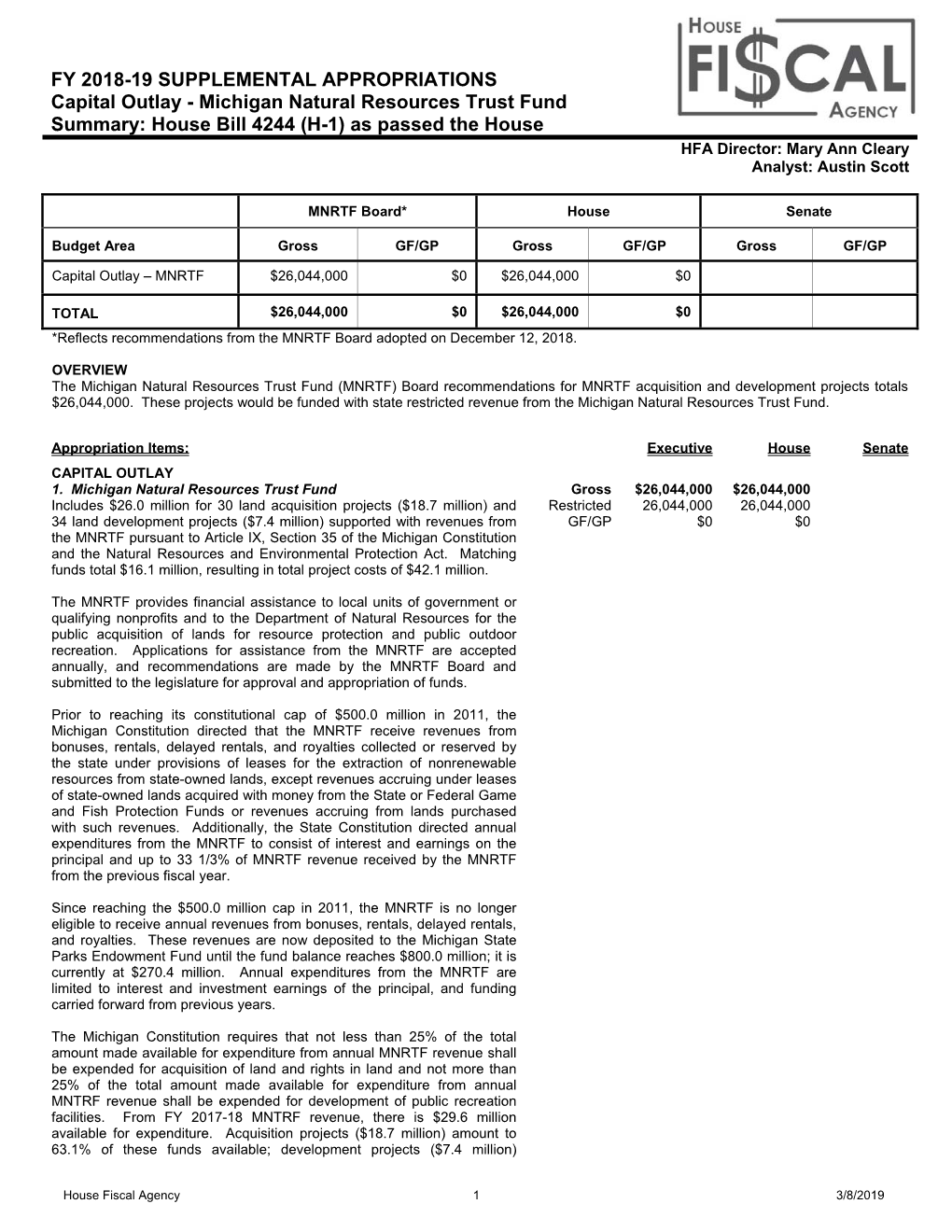 Michigan Natural Resources Trust Fund Summary: House Bill 4244 (H-1) As Passed the House HFA Director: Mary Ann Cleary Analyst: Austin Scott