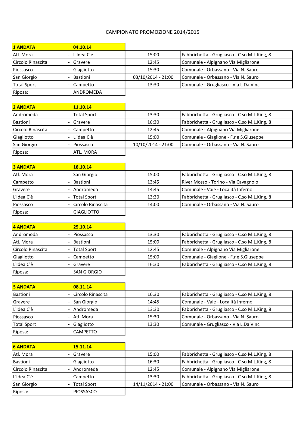 Campionato Promozione 2014/2015