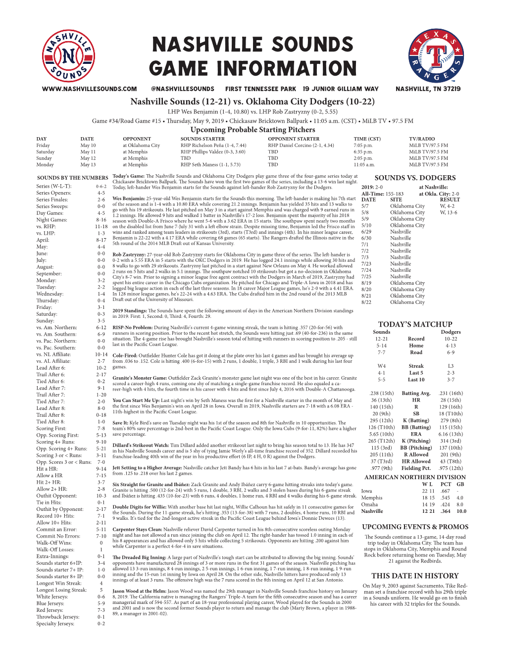 Nashville Sounds Game Information @Nashvillesounds First Tennessee Park 19 Junior Gilliam Way Nashville, TN 37219 Nashville Sounds (12-21) Vs