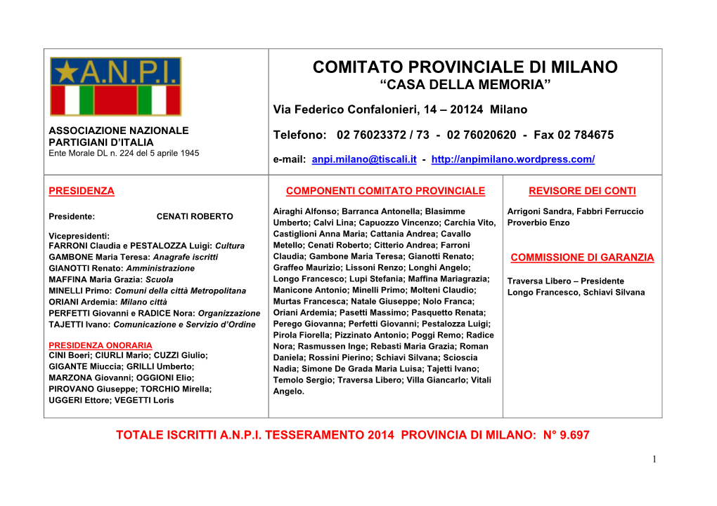 Comitato Provinciale Di Milano “Casa Della Memoria”