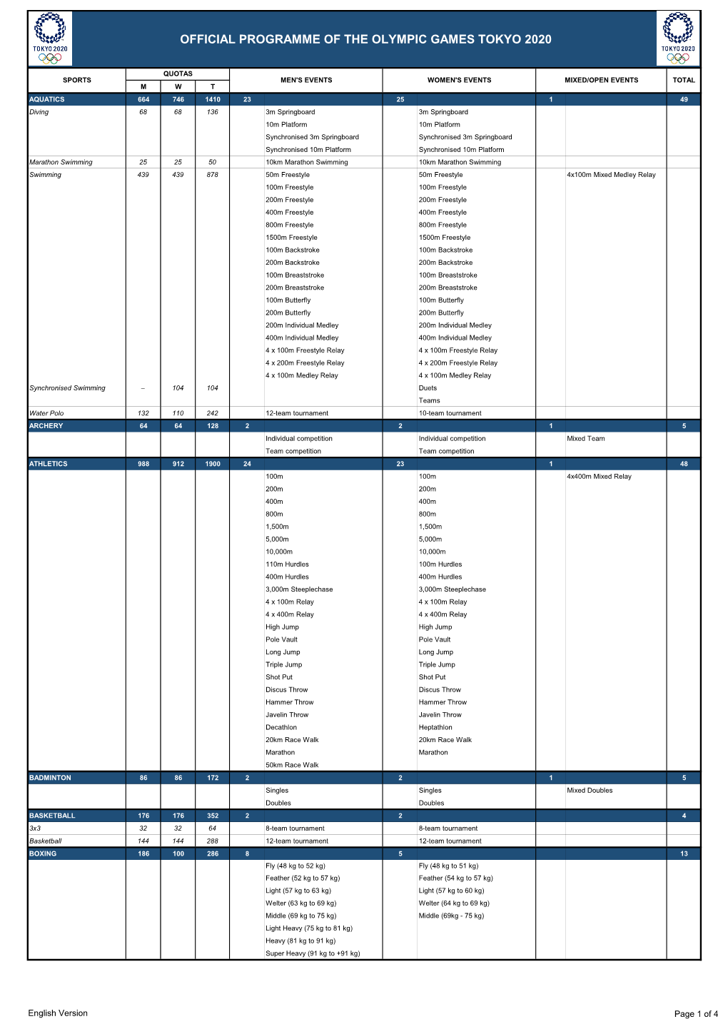 Official Programme of the Olympic Games Tokyo 2020