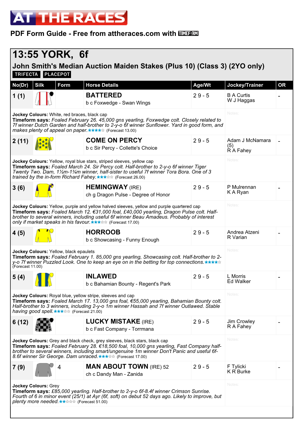 13:55 YORK, 6F John Smith's Median Auction Maiden Stakes (Plus 10) (Class 3) (2YO Only)