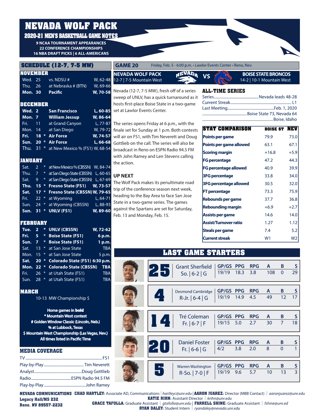 Nevada Wolf Pack 2020-21 Men’S Basketball Game Notes 9 Ncaa Tournament Appearances 22 Conference Championships 16 Nba Draft Picks | 6 All-Americans