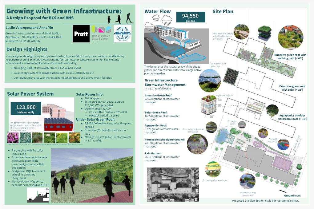 Growing with Green Infrastructure