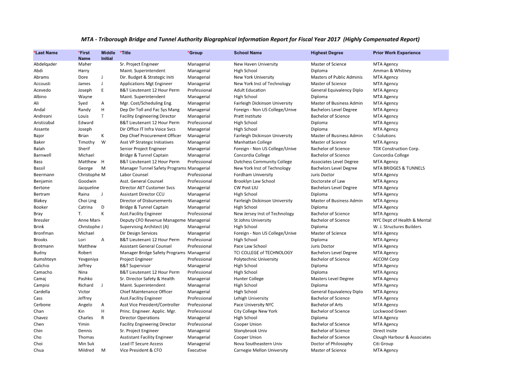 Triborough Bridge and Tunnel Authority Biographical Information Report for Fiscal Year 2017 (Highly Compensated Report)