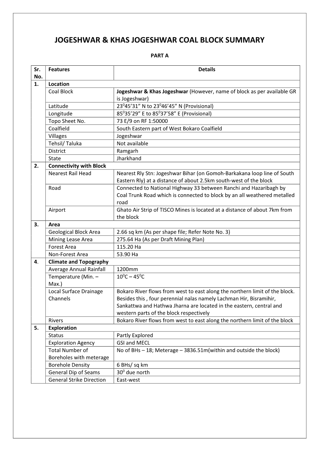 Jogeshwar & Khas Jogeshwar Coal Block Summary