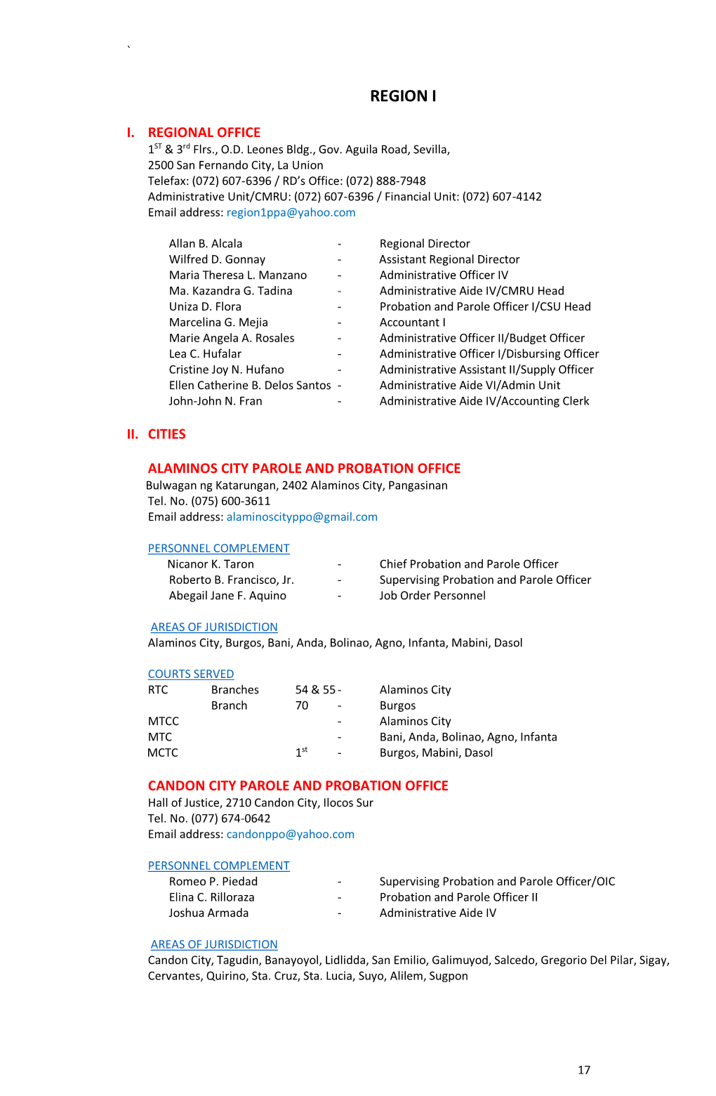 Directory of Field Office, Areas of Jurisdiction